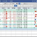 (주)동양의료기기 이미지