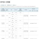 정관더테라스2차 이미지