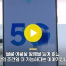 2023. 6. 15. 전 국민 속이고 사라진 '진짜 5G'…"요금 환불해주나요?" (자막뉴스) / SBS 이미지