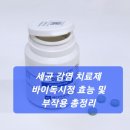 시정약국 | 세균 감염 치료제 바이독시정 효능 및 부작용 총정리