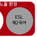 분평비욘드어학원