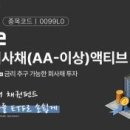 자동우량경보 이미지