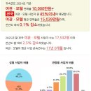 모텔 9월 이미지