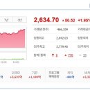 제일메딕스 이미지