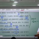 화영학원 이미지