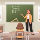 필즈더클래식사고력수학학원 이미지