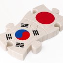 화이트통상