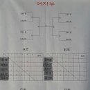 쌍암스쿼시