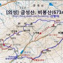 2023년 2월 정기산행(산신제)-금성산(의성) 이미지