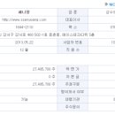 쎄니팡 이미지