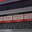 워시블랑부평
