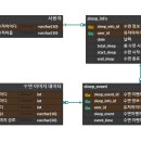 재움 이미지