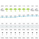 종합운동장역 2번출구 이미지
