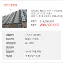 삼동로 이미지