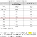 바코드 - 제천시 풍양로13길 6-1 | 바코드