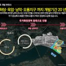 지엔하임공인중개사사무소 이미지