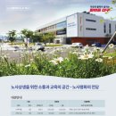 평화인력 - 군산시 공단대로 694 | 평화인력