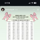 히키니쿠토코메도산점