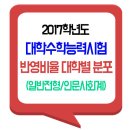 2017학년도 정시모집 수능 반영비율 대학별 분포(일반전형 / 인문사회계열) 이미지