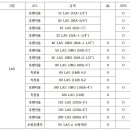 신흥종합상사 이미지