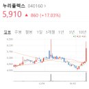 (주)대명환경 이미지