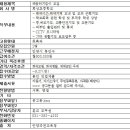 희성초등학교 이미지