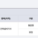 2026년 실기 2회차 합격수기입니다. 이미지