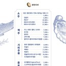 청하다찌 네이버블로그