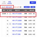 청명이앤씨