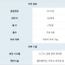 파크캐슬 이미지