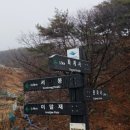 조산공원길 | [공지] 대구올레 팔공산 3코스 - '부인사 도보길' 탐방