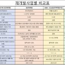 청파엔지니어링 티스토리