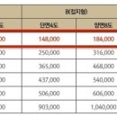 스피드광고인쇄