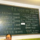 미금역 6번출구 이미지