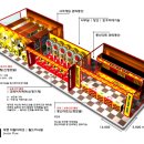 대명 게임랜드 이미지