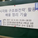 효성동초등학교 이미지