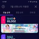 생일 선물Two [가왕전 압도적 1위][종합 시상권 10위]♥ 이미지