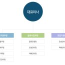 (주)서현운수