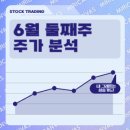 4산단6길 이미지