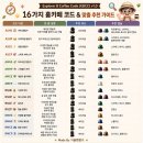 P.R머신F/B | 내 손으로 컴파일한 홈카페 성향분석 코드, EBCC 결과지 리포트 (16종 풀 세트) 📃☕ | 홈카페 디버깅