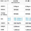 염창오락실 이미지