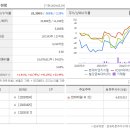 적현로-1 이미지