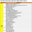 에스에이시스템