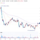 첨단기업1로 이미지