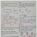 이젠수학과학