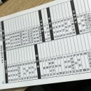 천지인한방병원 이미지