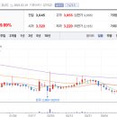 주식회사 엔비티 이미지