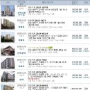 세무사성점호사무소
