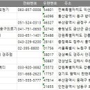 다우메디칼 이미지