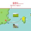 투어울릉